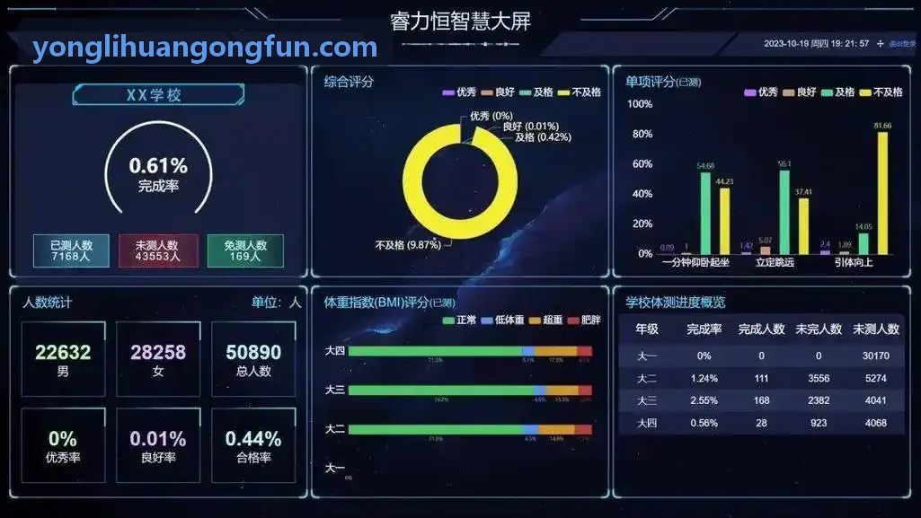 永利皇宫演艺嘉年华狂欢巡游舞台灯光全景